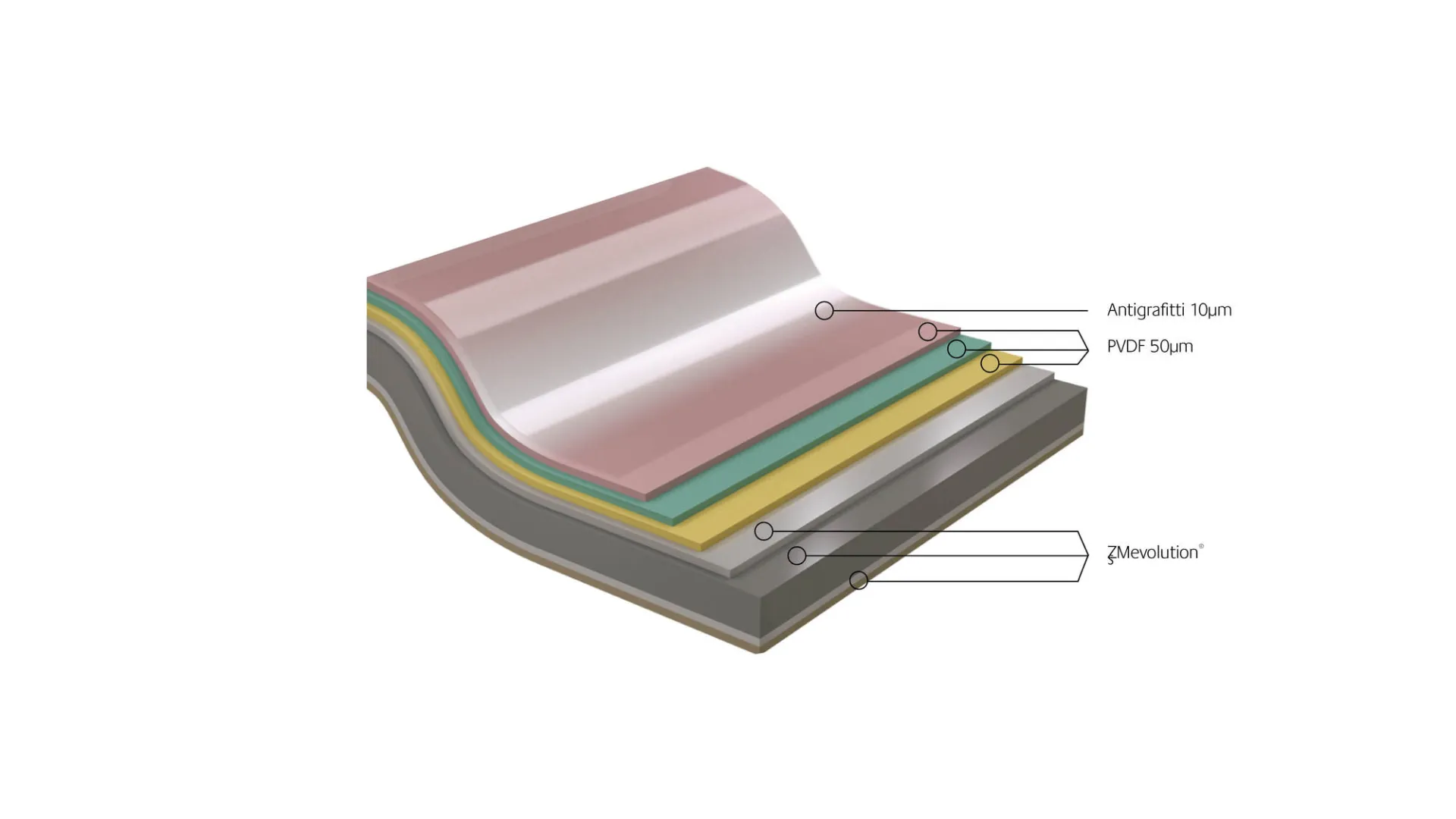 Pearl_jpg_productSliderTopBig