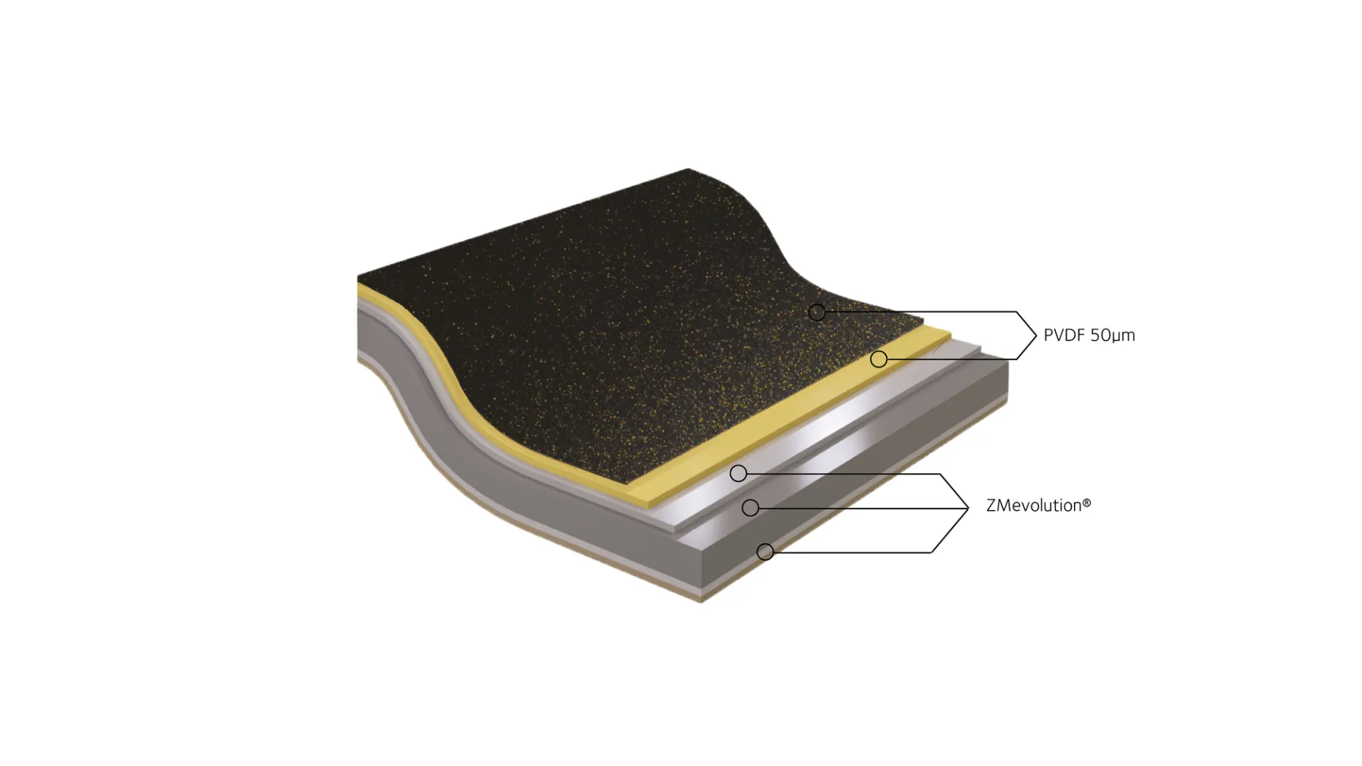 Stardust® - 60_productSliderTopBig