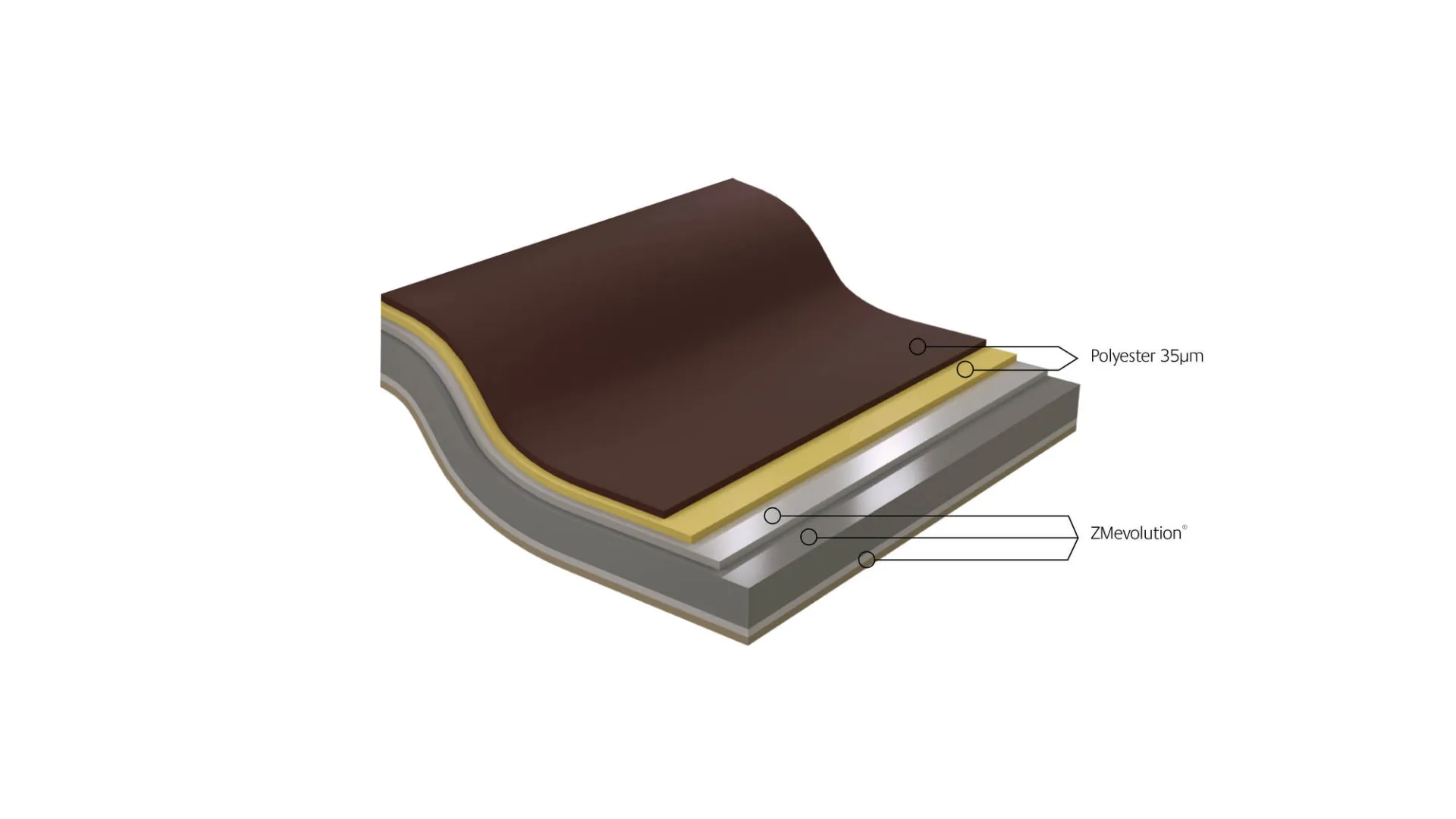 Naturel_jpg_productSliderTopBig