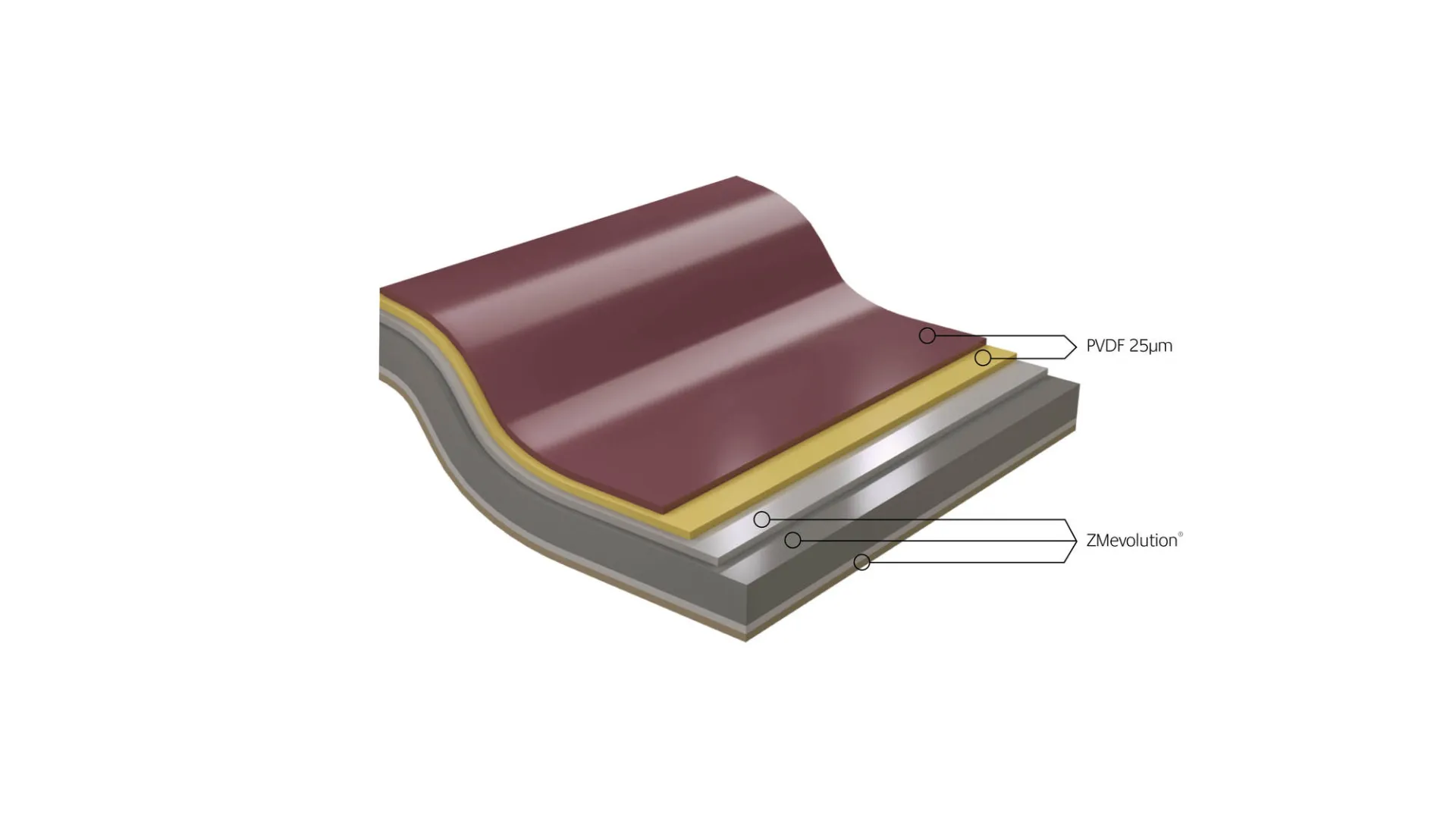 Hairflon25_jpg_productSliderTopBig