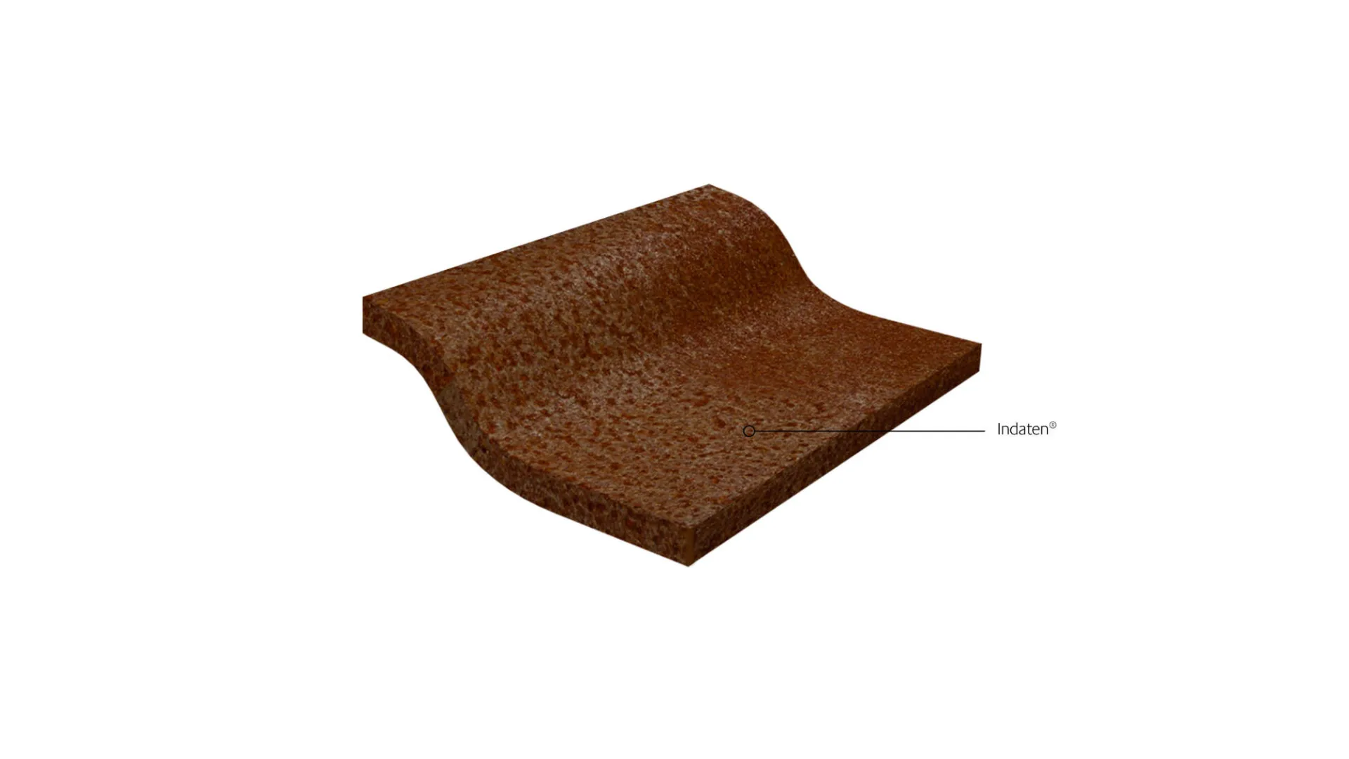 Indaten_jpg_productSliderTopBig